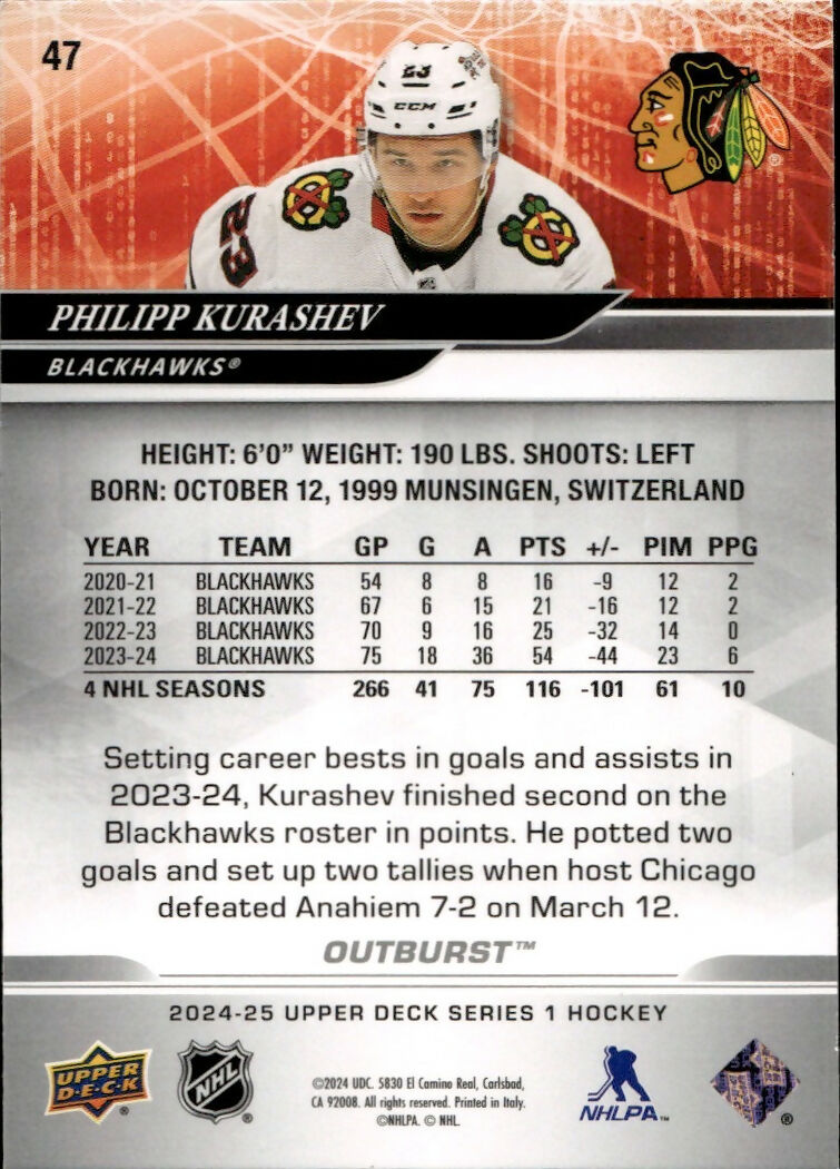 2024-25 Upper Deck Series 1 Hockey - Base - Outbursts #47 Philipp Kurashev - Chicago Blackhawks - B