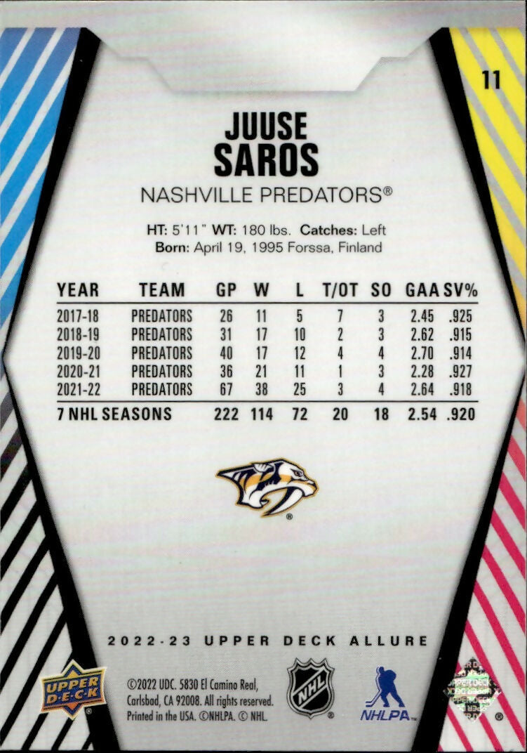 2022-23 Upper Deck Allure Hockey - Base #11 Juuse Saros - Nashville Predators - B