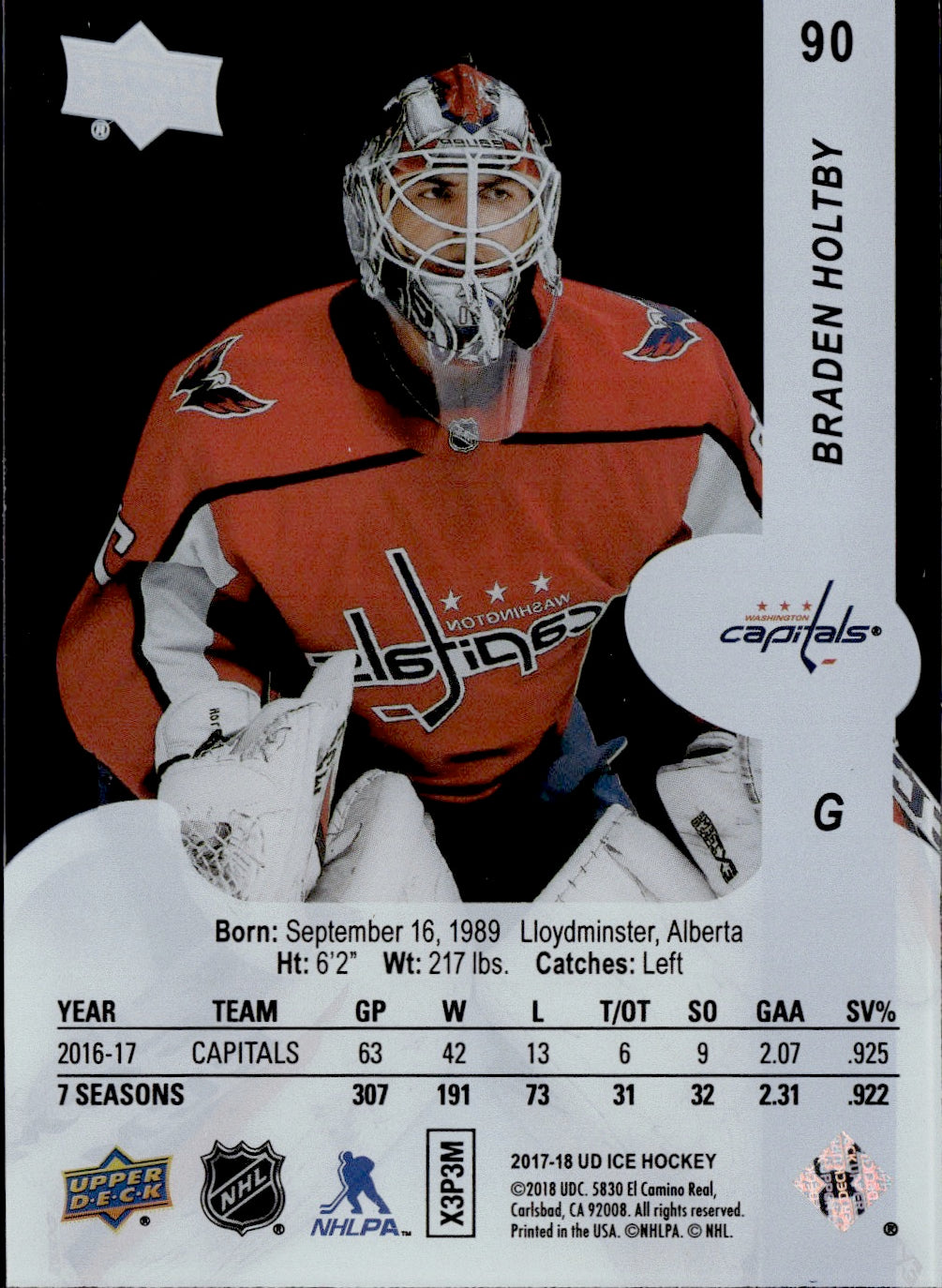 2017-18 Upper Deck Ice Hockey Base #90 Braden Holtby - Washington Capitals