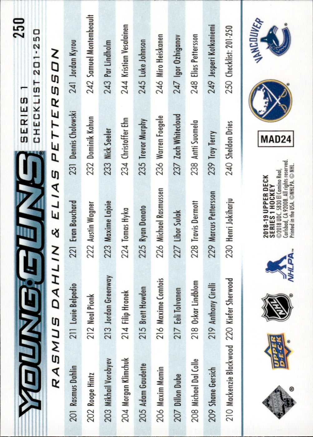 2018-19 Upper Deck Series 1 Hockey - Base - Young Guns #250 Checklist - Rasmus Dahlin & Elias Pettersson - Buffalo Sabres & Vancouver Canucks