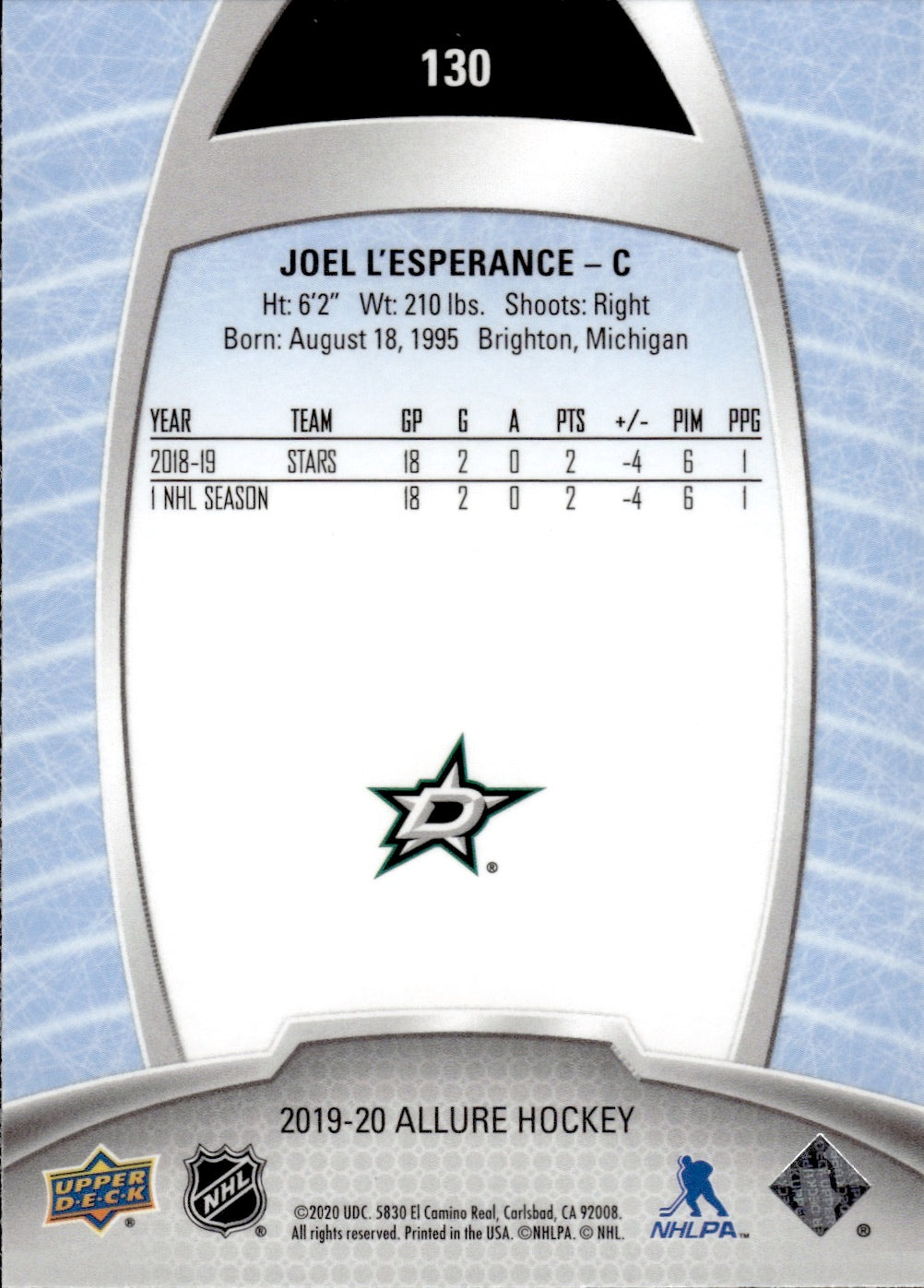 2019-20 Upper Deck Allure Hockey Rookie SPs #130 Joel L'Esperance - Dallas Stars