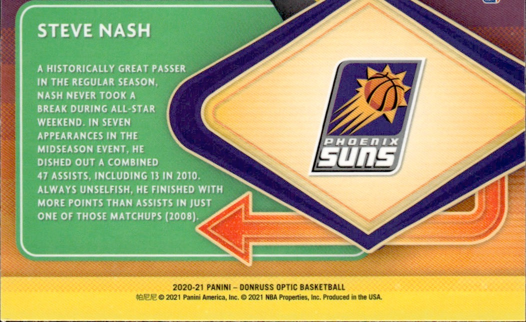 2020-21 Panini Donruss Optic Basketball - Express Lane #20 Steve Nash - Phoenix Suns