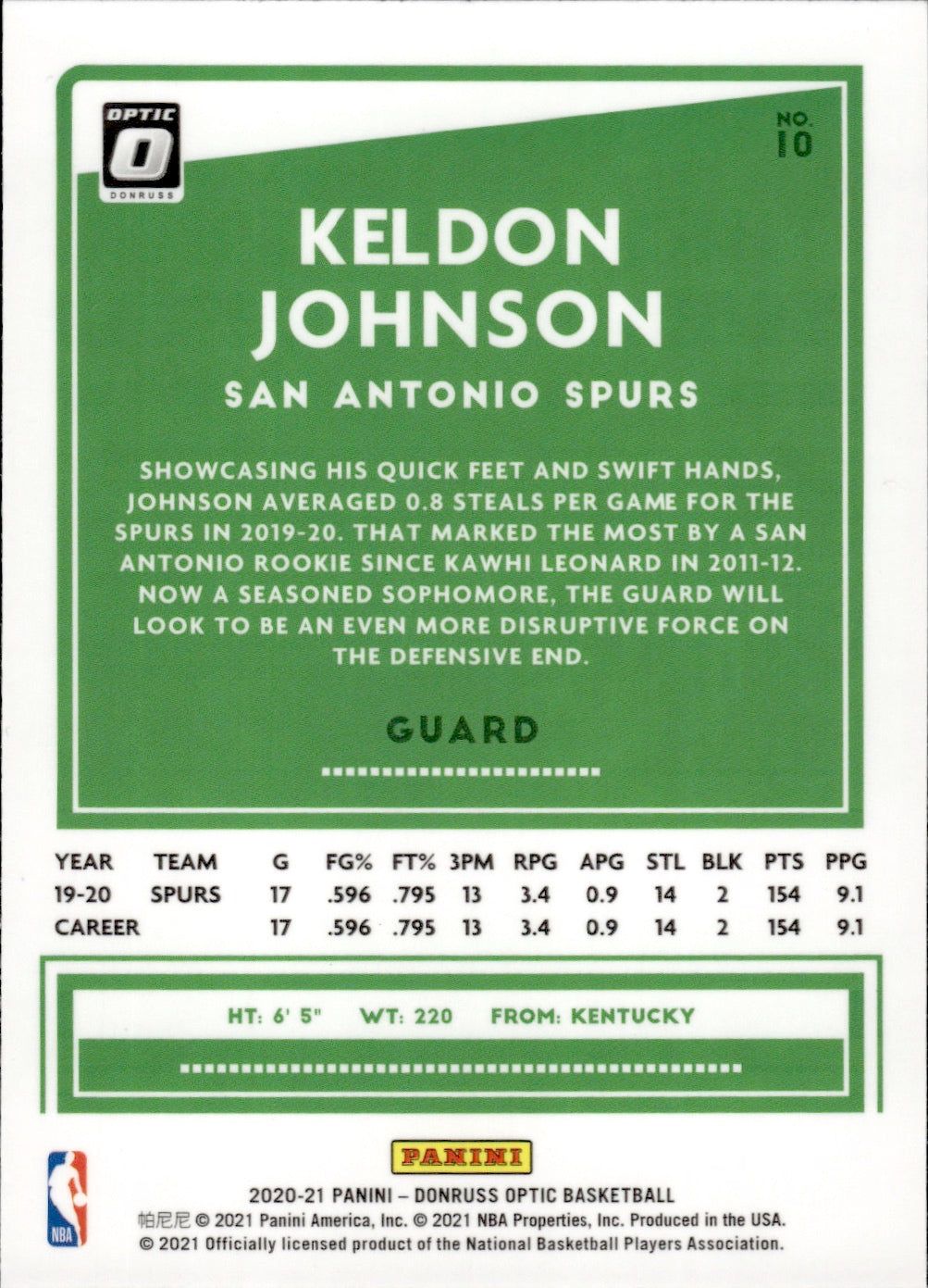 2020-21 Panini Donruss Optic Basketball - Base #10 Keldon Johnson - San Antonio Spurs