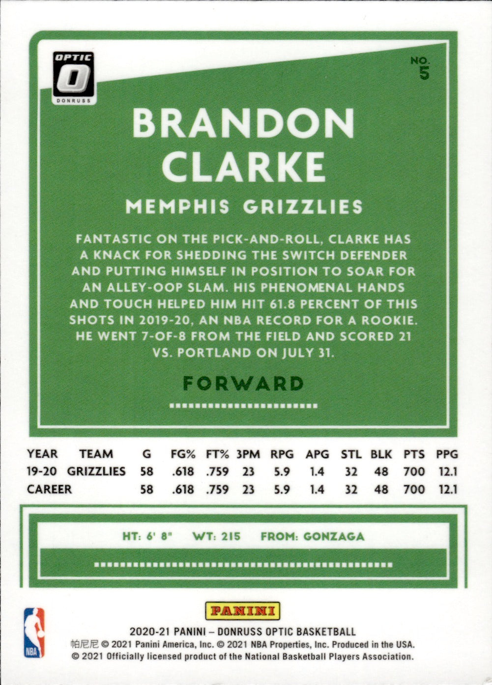 2020-21 Panini Donruss Optic Basketball - Base #5 Brandon Clarke - Memphis Grizzlies