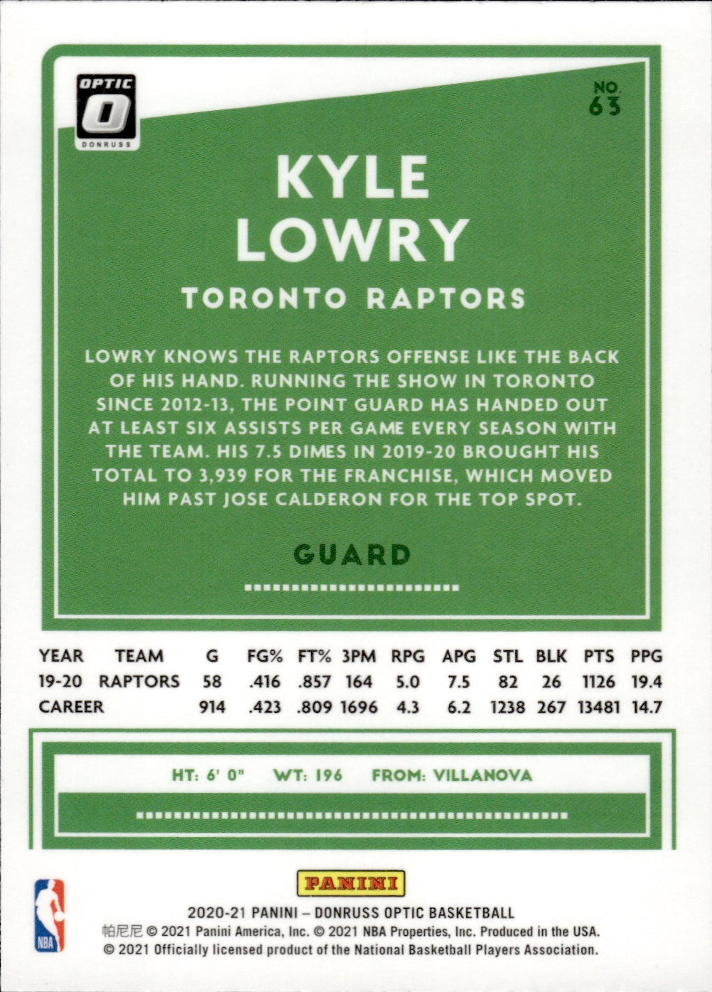 2020-21 Panini Donruss Optic Basketball - Base #63 Kyle Lowey - Toronto Raptors