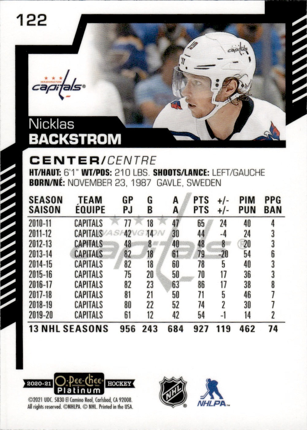 2020-21 Upper Deck O-Pee-Chee Platinum Hockey - Base #122 Nicklas Backstrom - Washington Capitals