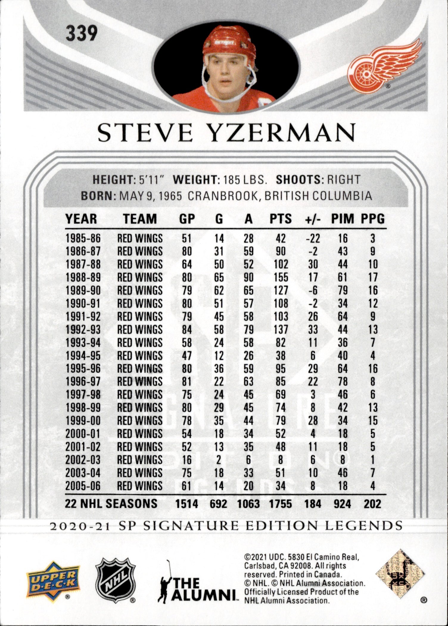 2020-21 Upper Deck SP Signature Edition Legends - Base #339 Steve Yzerman - Detroit Redwings