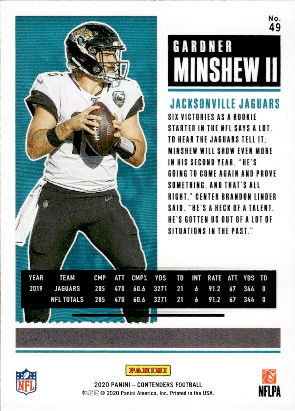 2020 Panini Contenders Football #49 Gardner Minshew II - Jacksonville Jaguars