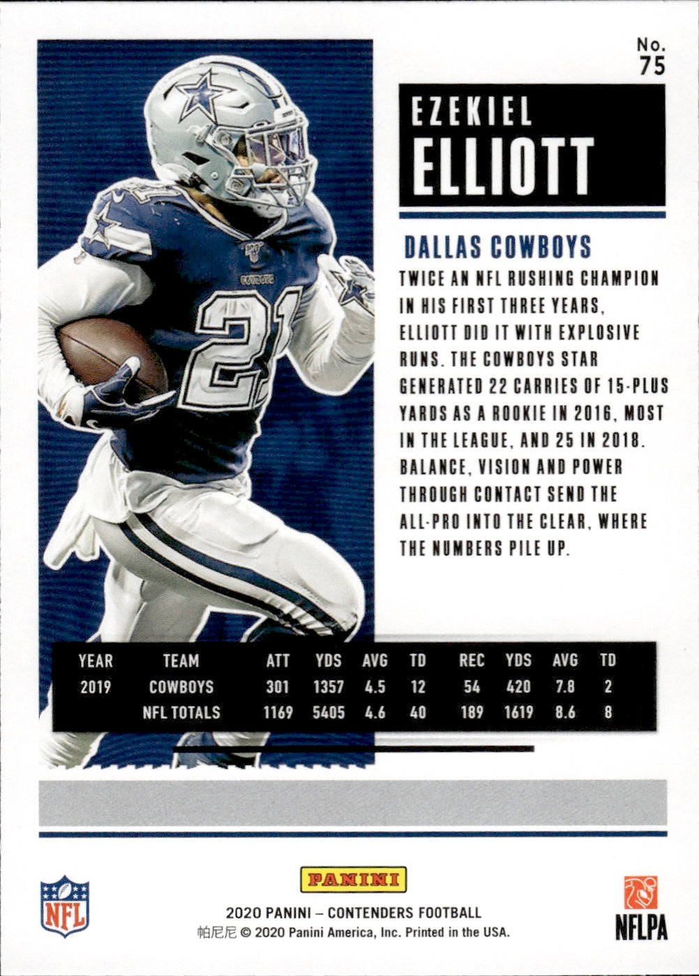 2020 Panini Contenders Football #75 Ezekiel Elliott - Dallas Cowboys