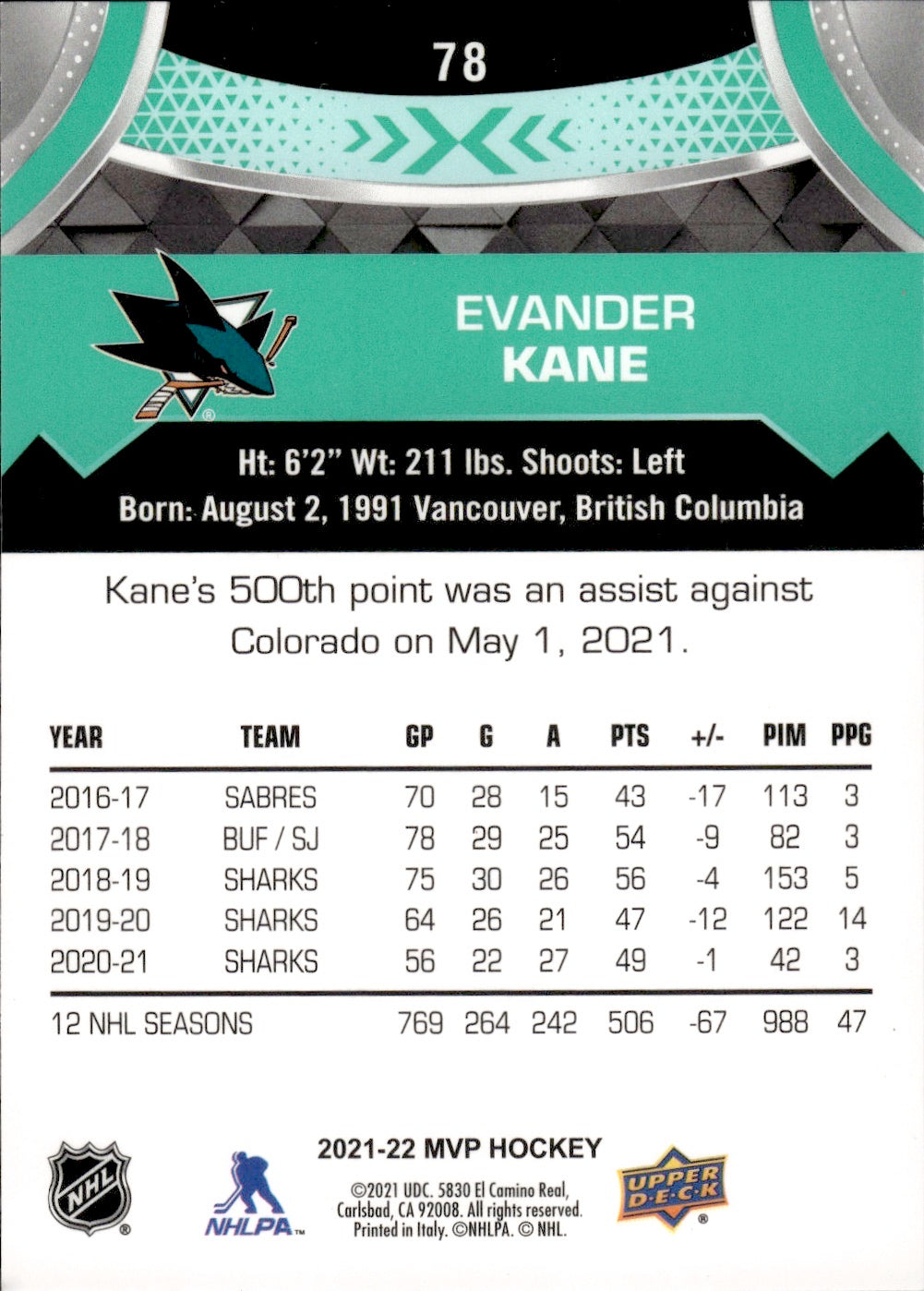 2021-22 Upper Deck MVP Hockey #78 Evander Kane - San Jose Sharks