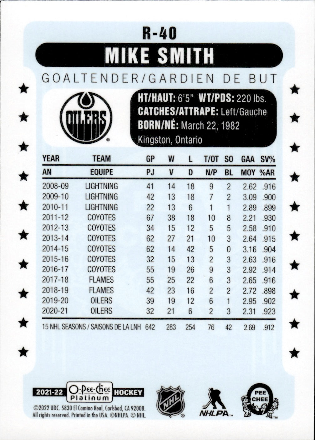2021-22 Upper Deck O-Pee-Chee Platinum Hockey - Retro #R-40 Mike Smith - Edmonton Oilers