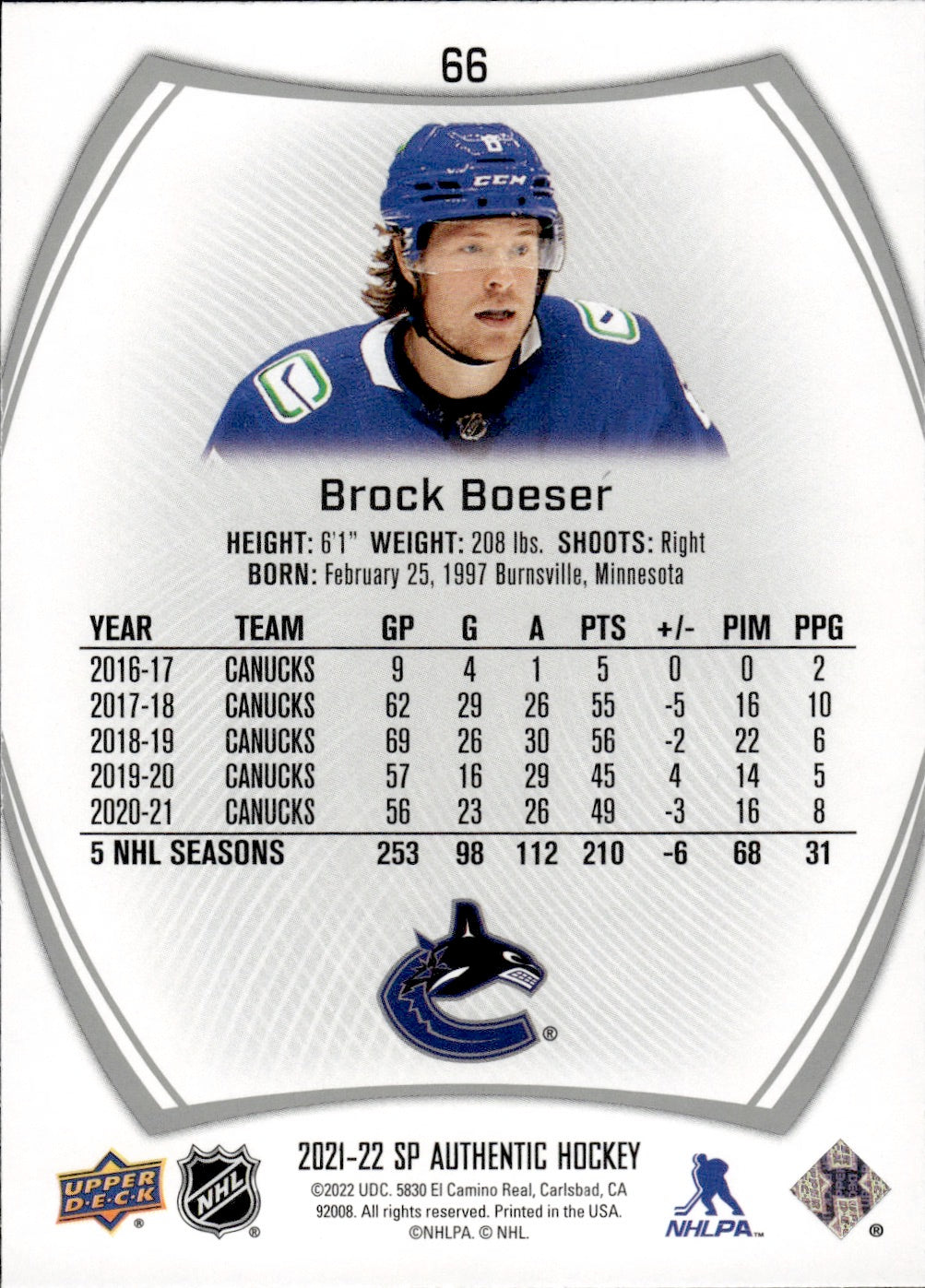 2021-22 Upper Deck SP Authentic Hockey #66 Brock Boeser - Vancouver Canucks