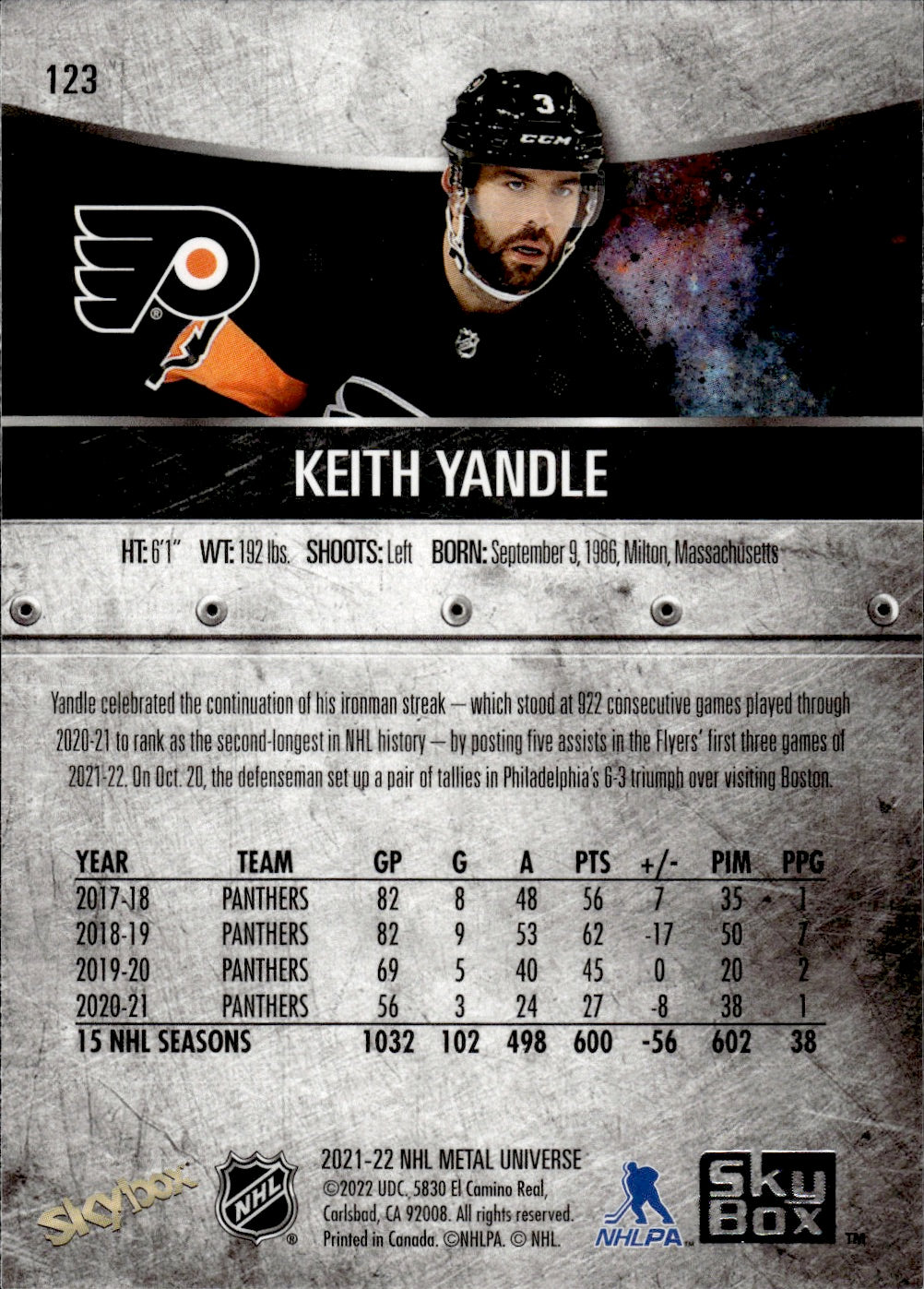 2021-22 Upper Deck Skybox Metal Universe Hockey Alt Jersey #123 Keith Yandle - Philadelphia Flyers