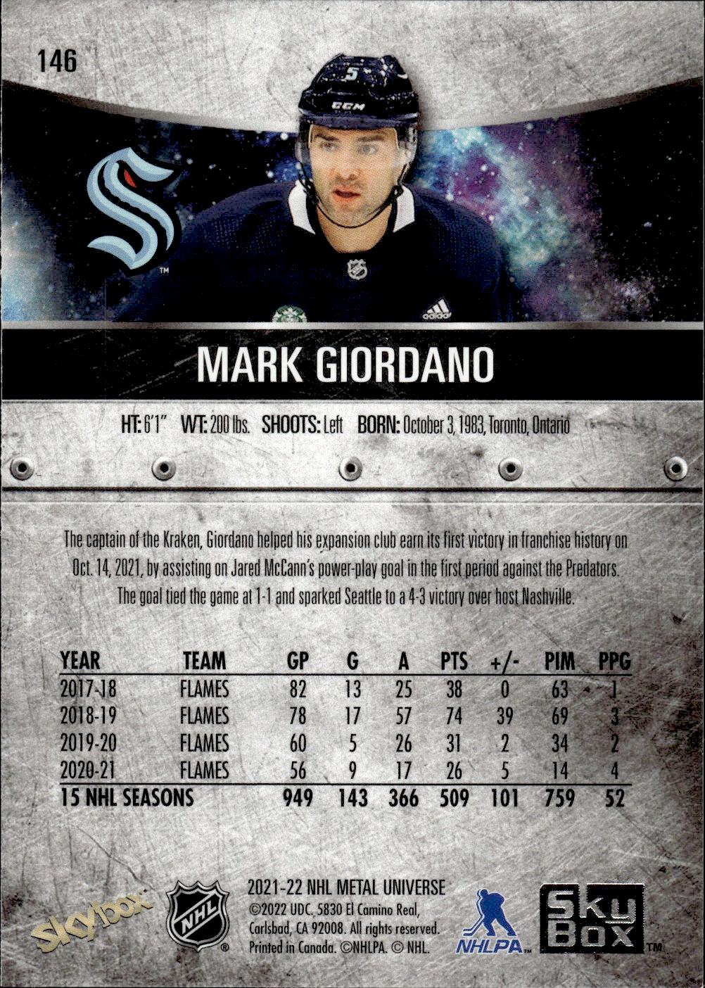 2021-22 Upper Deck Skybox Metal Universe Hockey Alt Jersey #146 Mark Giordano - Seattle Kraken