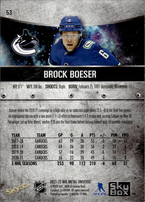 2021-22 Upper Deck Skybox Metal Universe Hockey Base #53 Brock Boeser - Vancouver Canucks