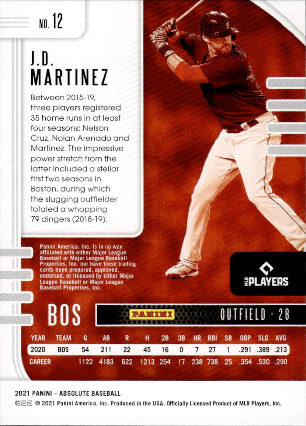 2021 Panini Absolute Baseball #12 J.D. Martinez - Boston Red Sox