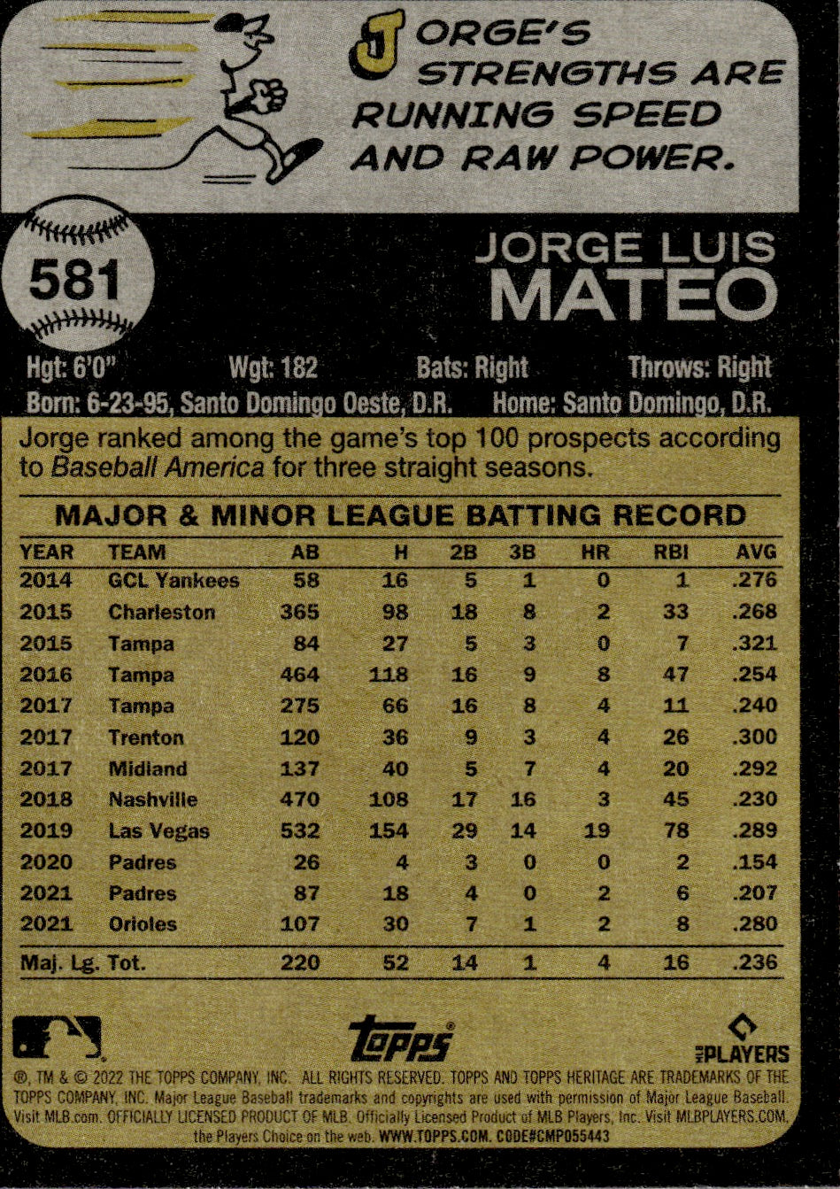 2021 Topps Heritage #581 - Jorge Mateo - Baltimore Orioles