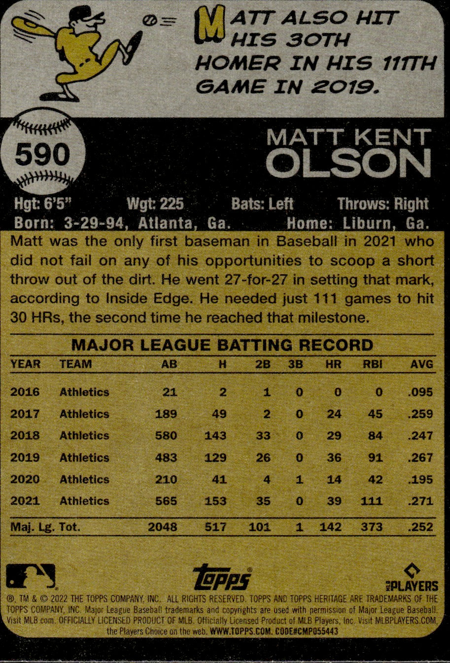 2021 Topps Heritage #590 Matt Olson - Atlanta Braves