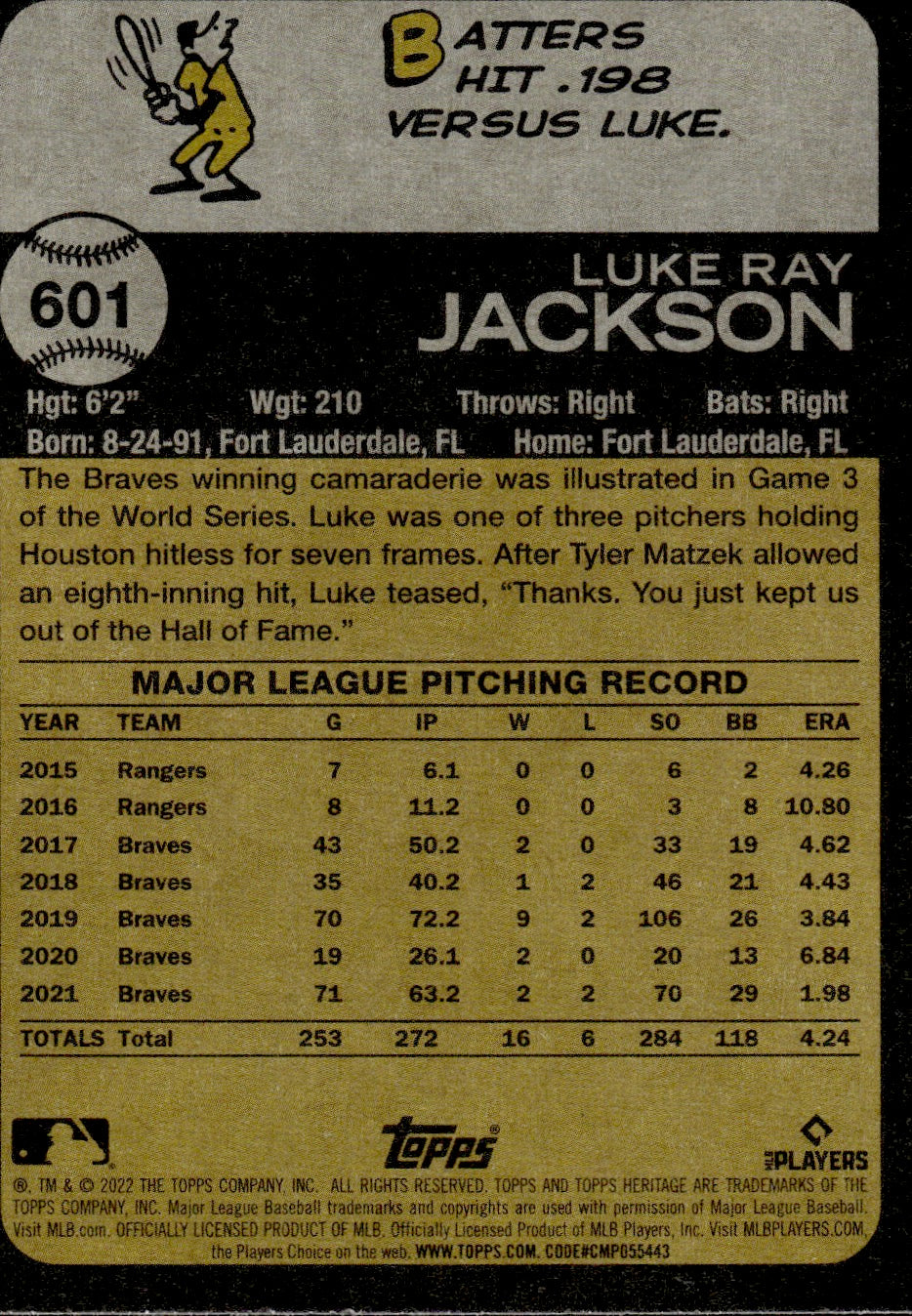 2021 Topps Heritage #601 Luke Jackson - Atlanta Braves