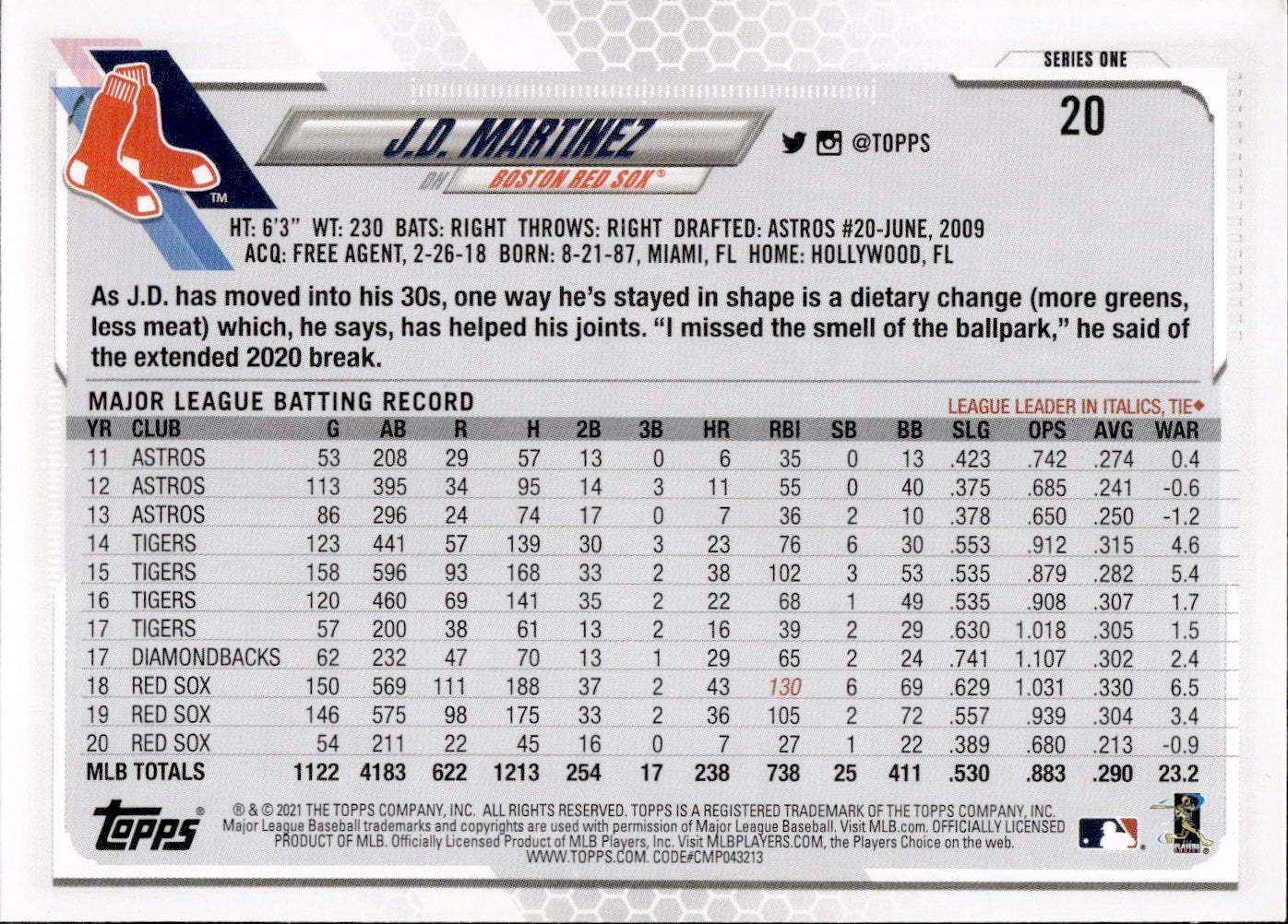 2021 Topps Series 1 Baseball - Base #20 J.D. Martinez - Boston Red Sox