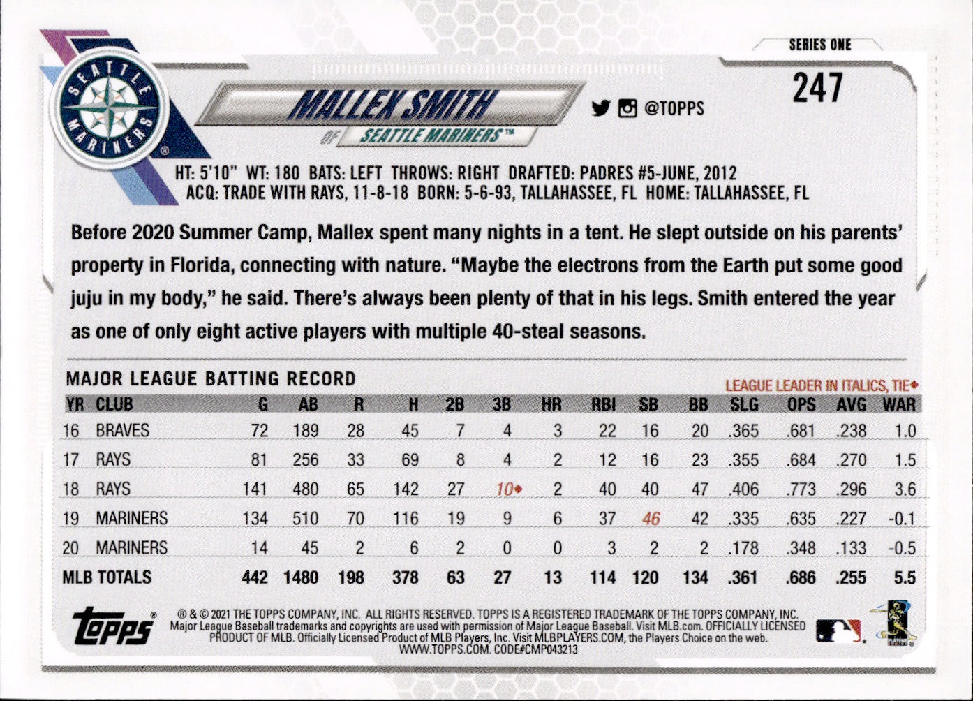 2021 Topps Series 1 Baseball - Base #247 Mallex Smith - Seattle Mariners