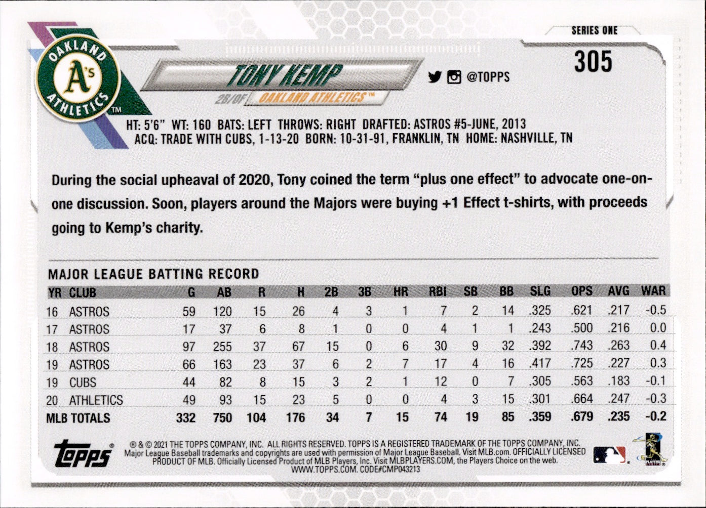 2021 Topps Series 1 Baseball - Base #305 Tony Kemp - Oakland Athetics