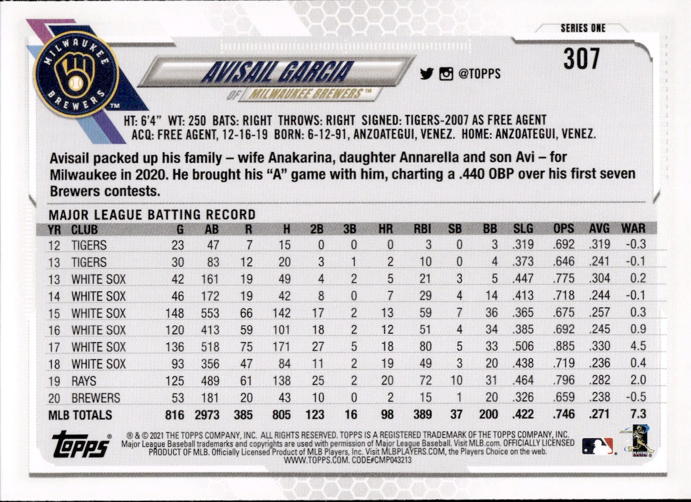 2021 Topps Series 1 Baseball - Base #307 Avisail Garcia - Milwaukee Brewers