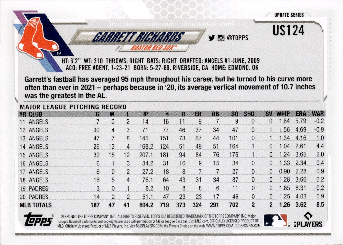 2021 Topps Update Series Baseball - Base #US124 Garrett Richards - Boston Red Sox