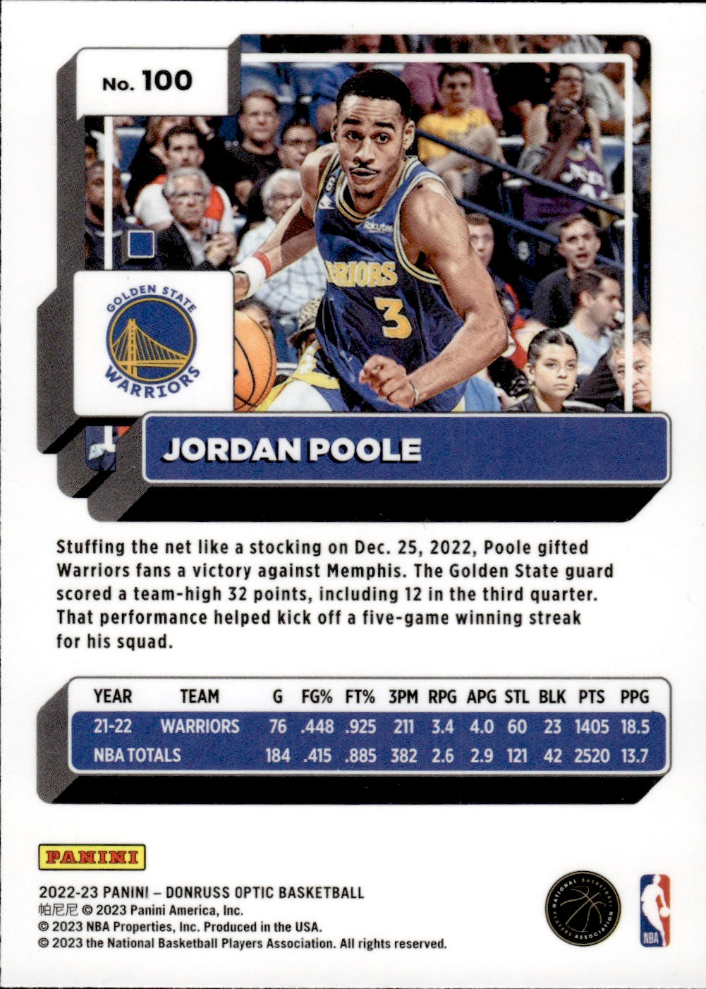 2022-23 Panini Donruss Optic Basketball #100 Jordan Poole - Golden State Warriors