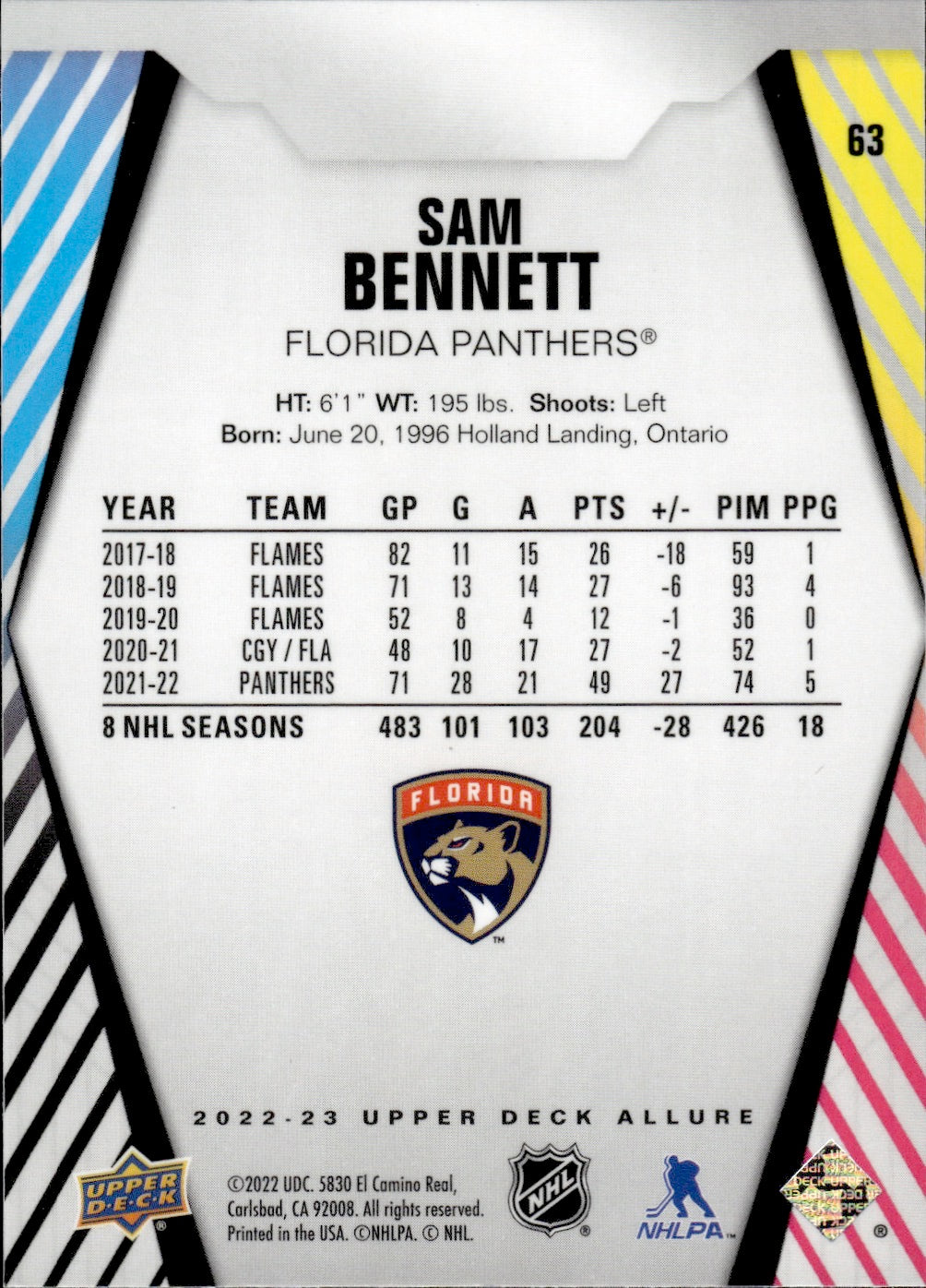 2022-23 Upper Deck Allure Hockey #63 Sam Bennett - Florida Panthers