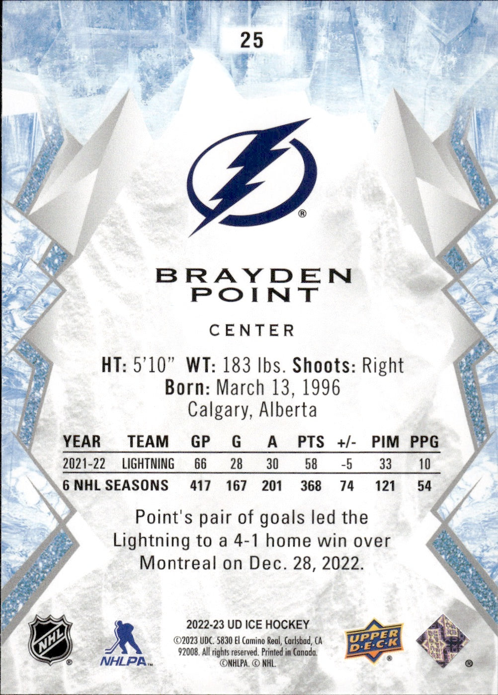 2022-23 Upper Deck Ice Hockey - Base #25 Brayden Point - Tampa Bay Lightning