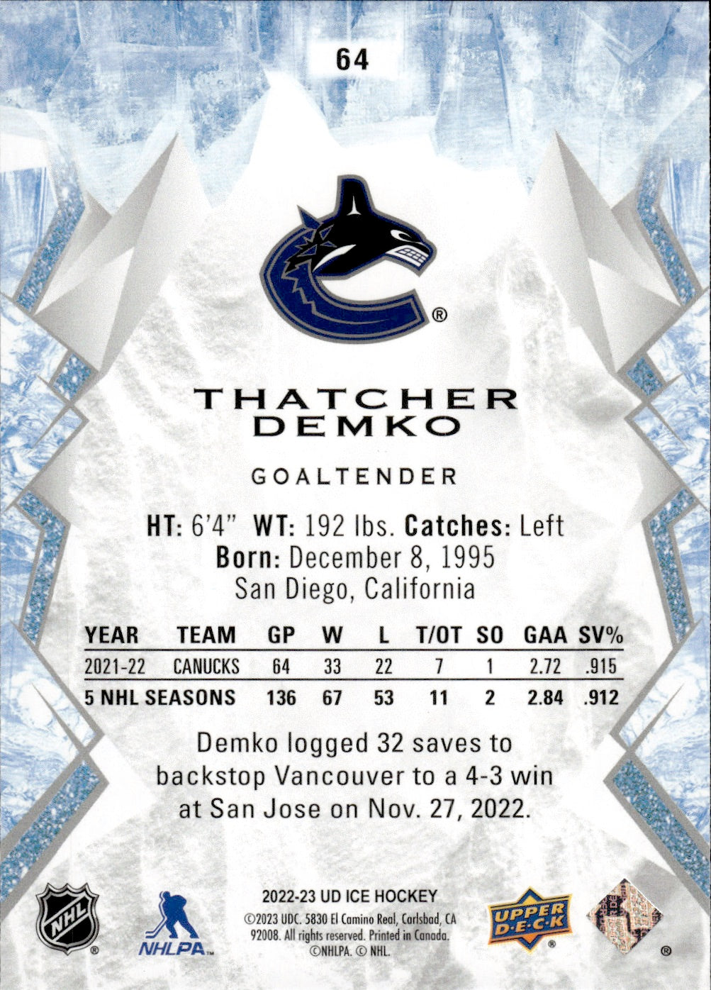 2022-23 Upper Deck Ice Hockey - Base #64 Thatcher Demko - Vancouver Cunucks