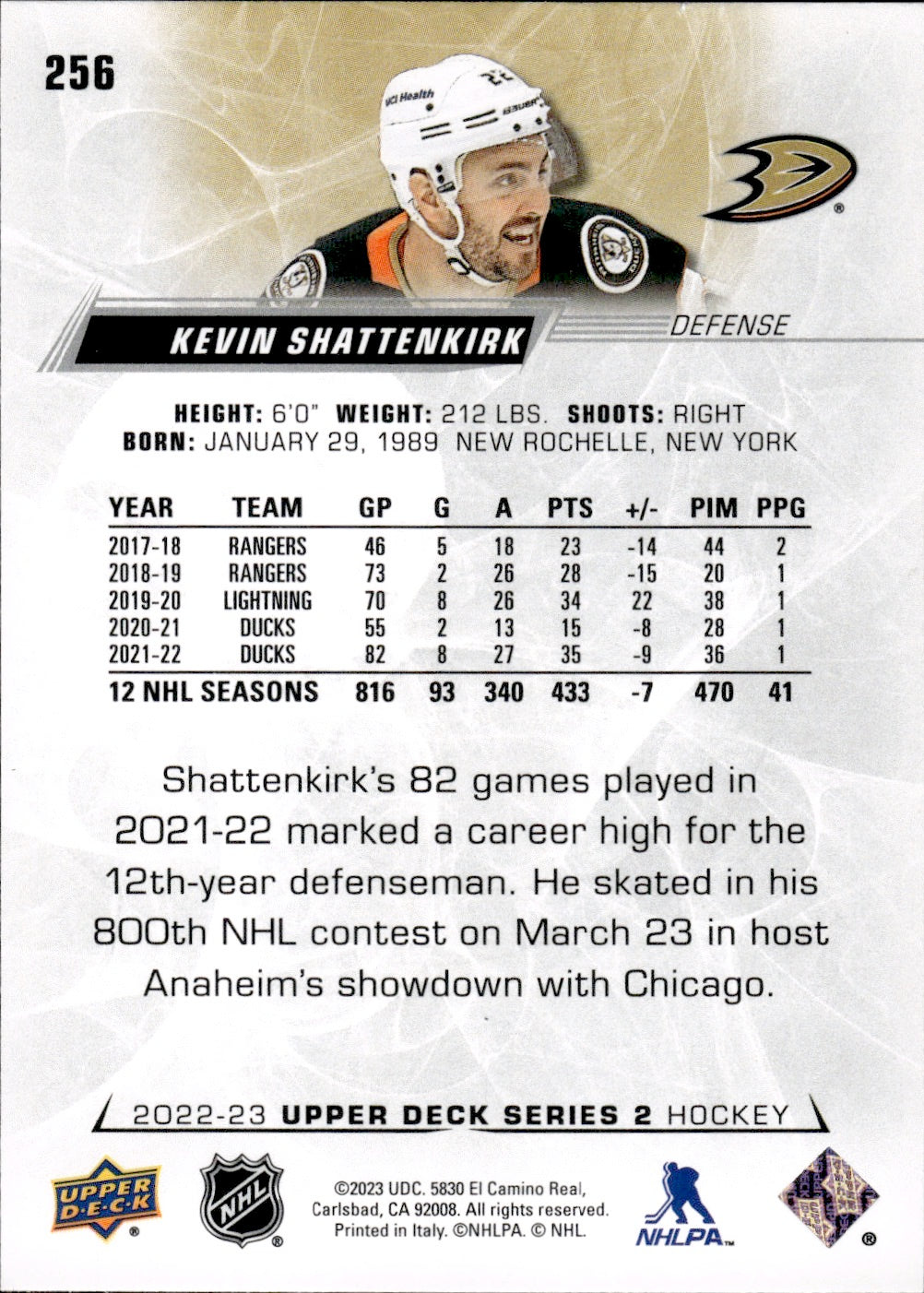 2022-23 Upper Deck Series 2 Hockey #256 Kevin Shattenkirk - Anaheim Ducks