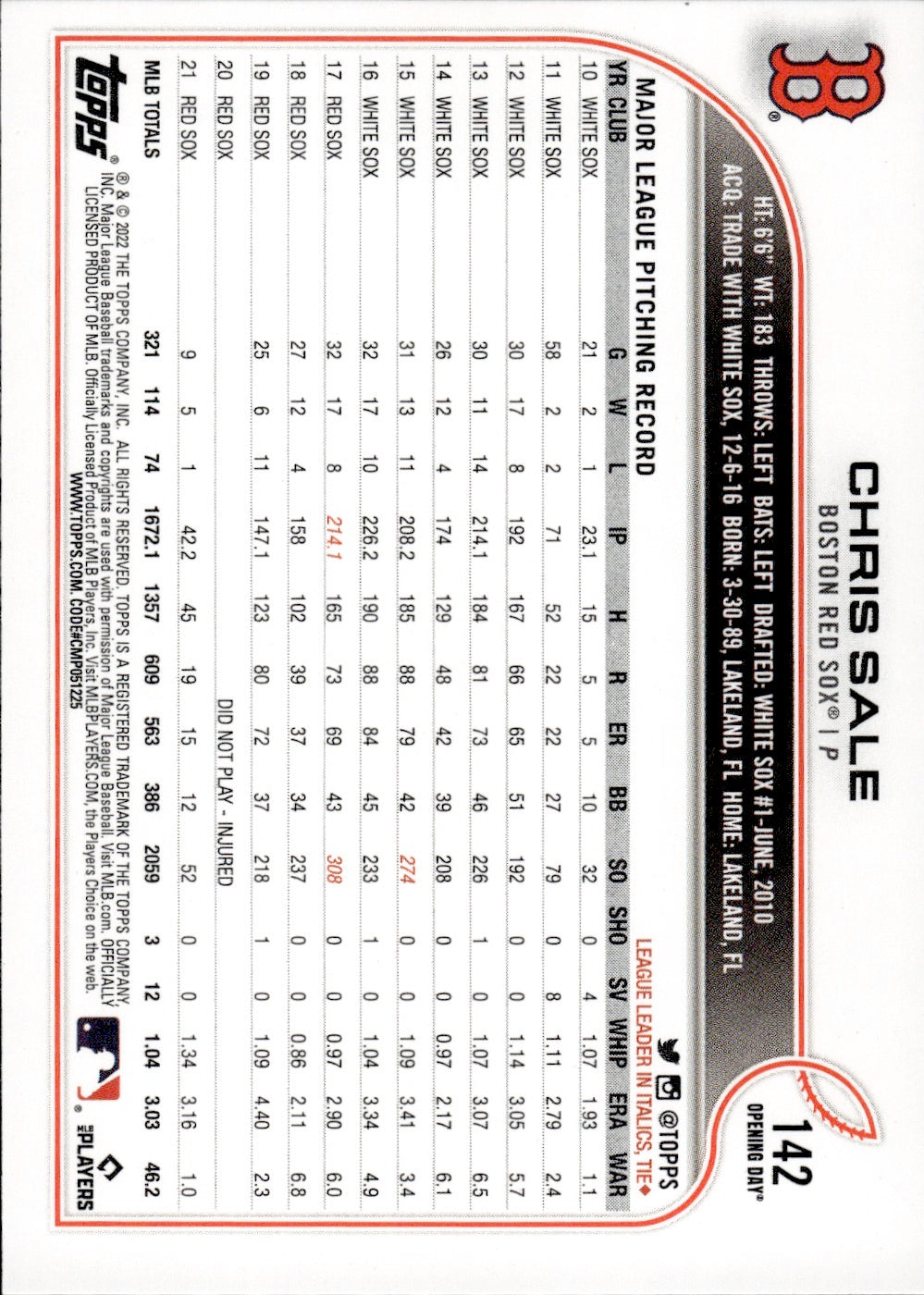 2022 Topps Opening Day Baseball #142 Chris Sale - Boston Red Sox