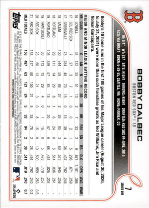 2022 Topps Series 1 Baseball Future Stars #7 Bobby Dalbec - Boston Red Sox