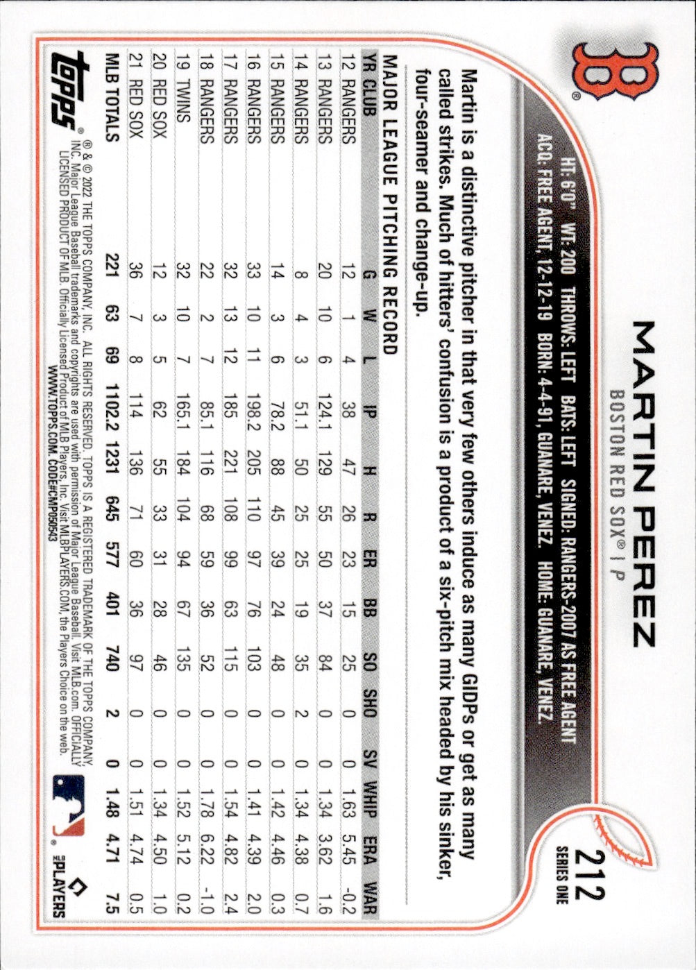 2022 Topps Series 1 Baseball #212 Martin Perez - Boston Red Sox