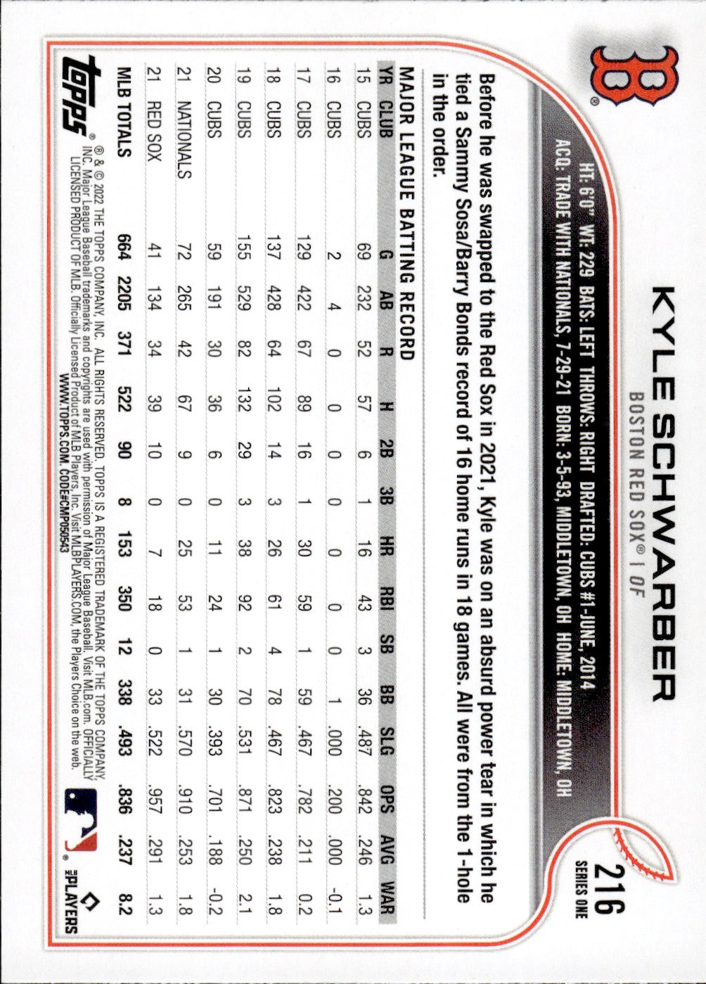 2022 Topps Series 1 Baseball #216 Kyle Schwarber - Boston Red Sox