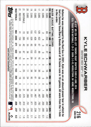 2022 Topps Series 1 Baseball #216 Kyle Schwarber - Boston Red Sox