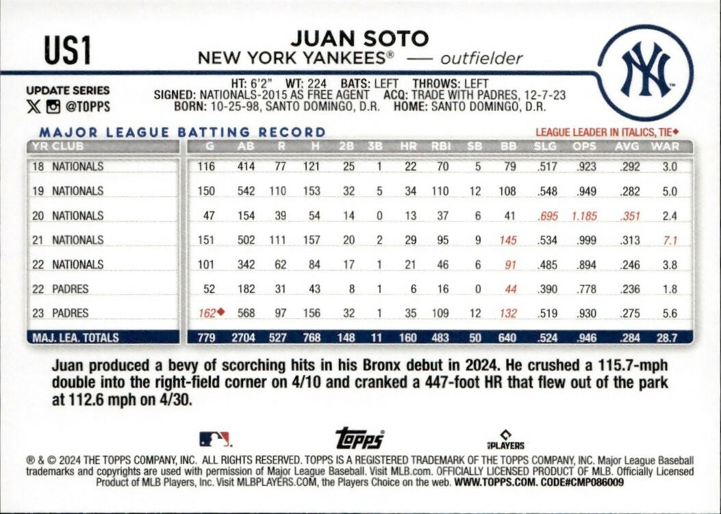 2024 Topps Update #US1 Juan Soto New York Yankees