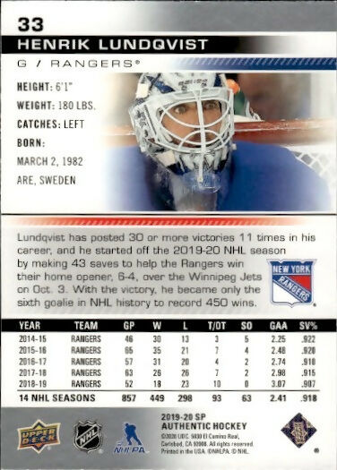 2019-20 Upper Deck SP Authentic Hockey - Base #33 Henrik Lundqvist - New York Rangers