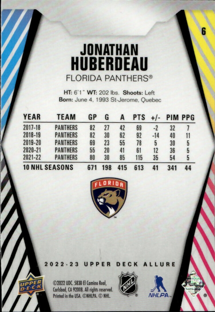 2022-23 Upper Deck Allure Hockey - Base #6 Jonathan Huberdeau - Florida Panthers - B