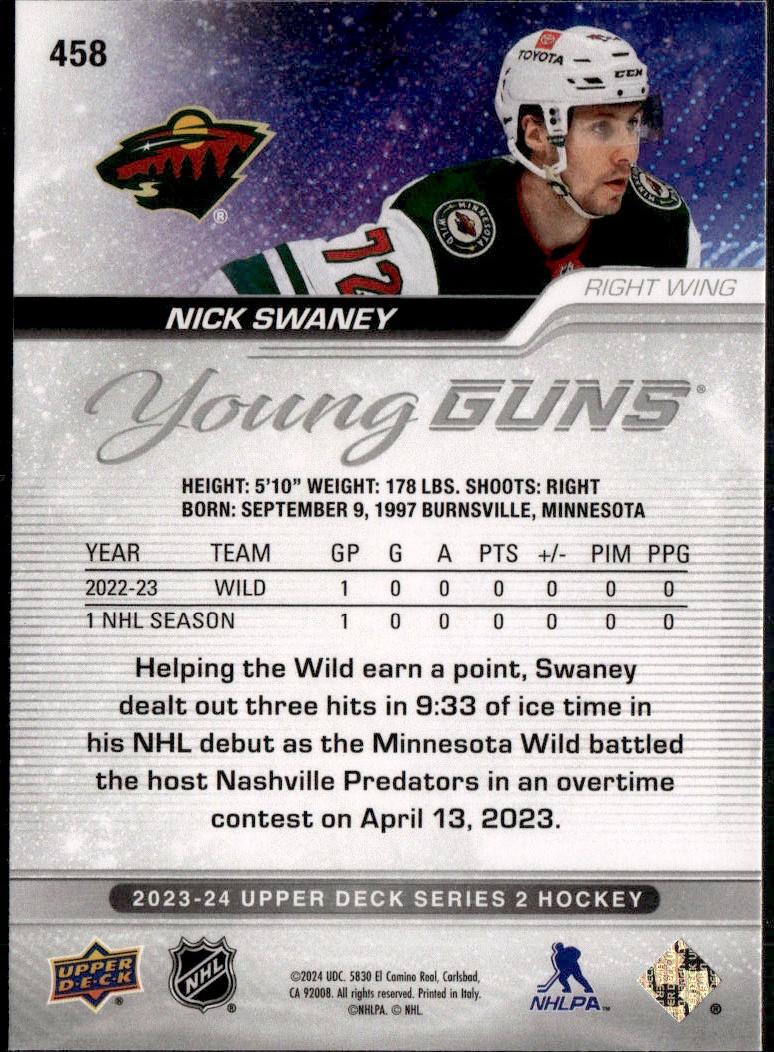 2023-24 Upper Deck Series 2 Hockey Base Young Guns #458 – Nick Swaney (Minnesota Wild)