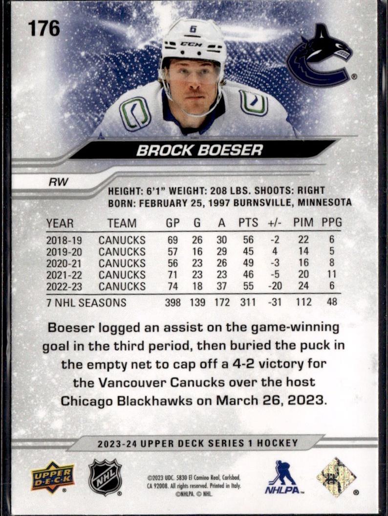 2023-24 Upper Deck Series 1 Hockey Base Silver Outburst #176 – Brock Boeser (Vancouver Canucks)