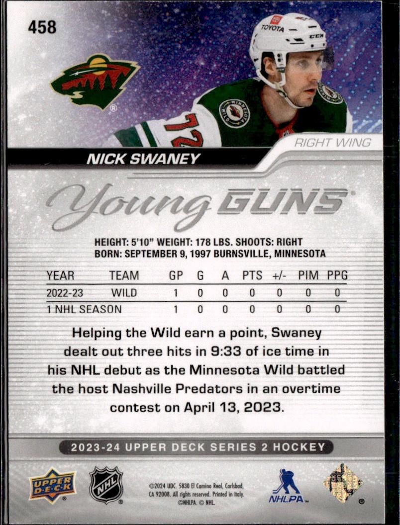 2023-24 Upper Deck Series 2 Hockey Base Young Guns #/250 – Nick Swaney (#458 Minnesota Wild)