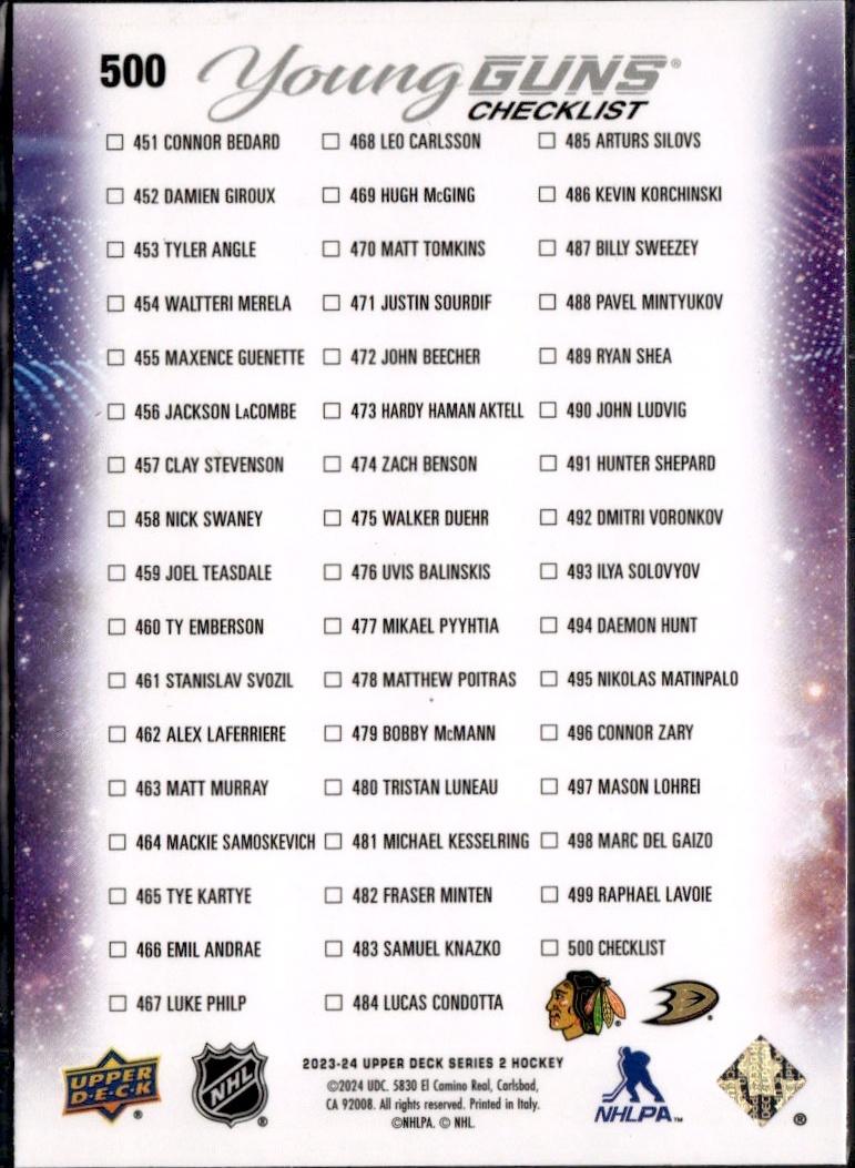 2023-24 Upper Deck Series 2 Hockey Base Young Guns #500 – Young Guns Checklist (Connor Bedard / Leo Carlsson) YG, CL (Chicago)