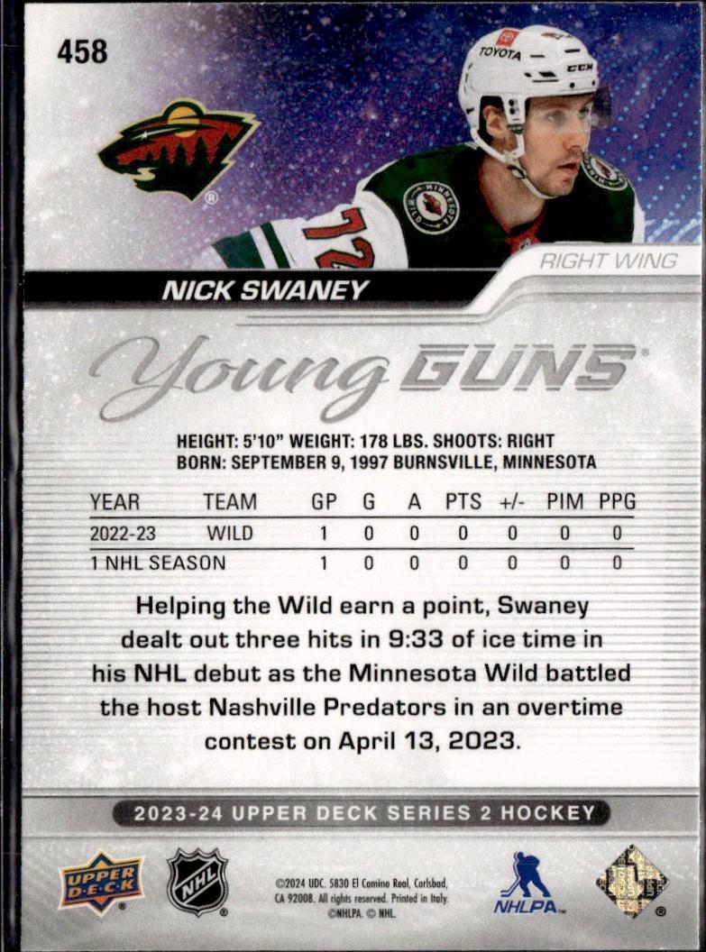 2023-24 Upper Deck Series 2 Hockey Base Young Guns #458 – Nick Swaney (Minnesota Wild)