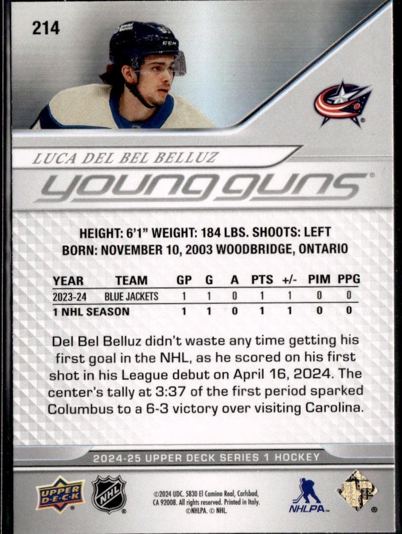 2024-25 Upper Deck Series 1 Hockey Base Young Guns #214 – Luca Del Bel Belluz (Columbus Blue Jackets)
