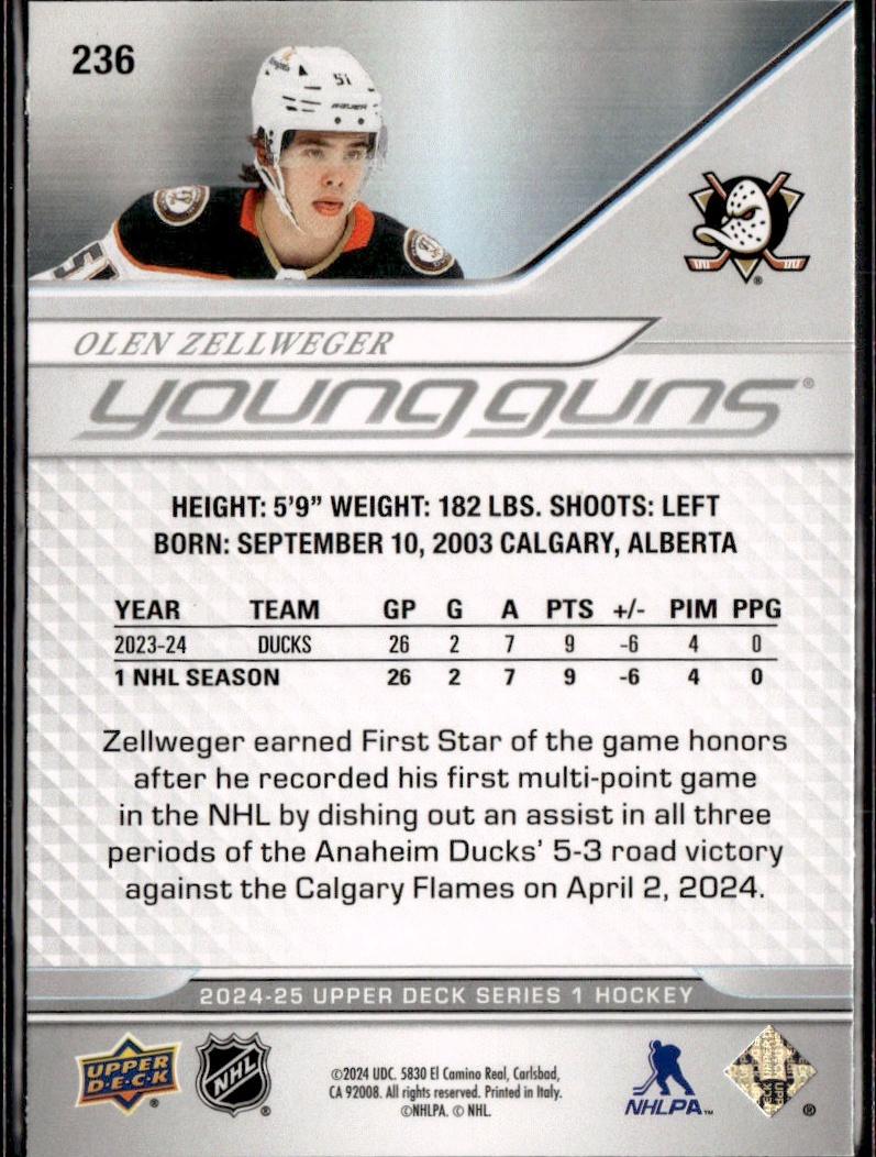 2024-25 Upper Deck Series 1 Hockey Base Young Guns #236 – Olen Zellweger (Anaheim Ducks)