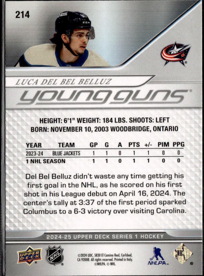2024-25 Upper Deck Series 1 Hockey Base Young Guns #214 – Luca Del Bel Belluz (Columbus Blue Jackets)