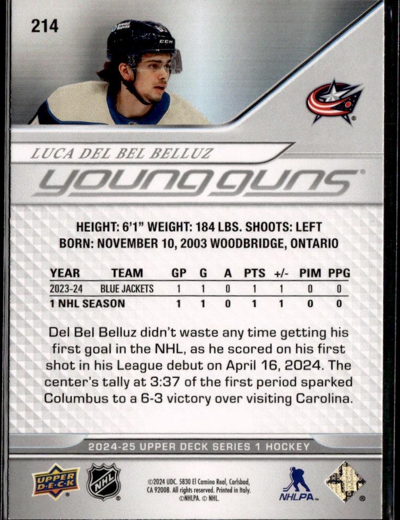 2024-25 Upper Deck Series 1 Hockey Base Young Guns #214 – Luca Del Bel Belluz (Columbus Blue Jackets)